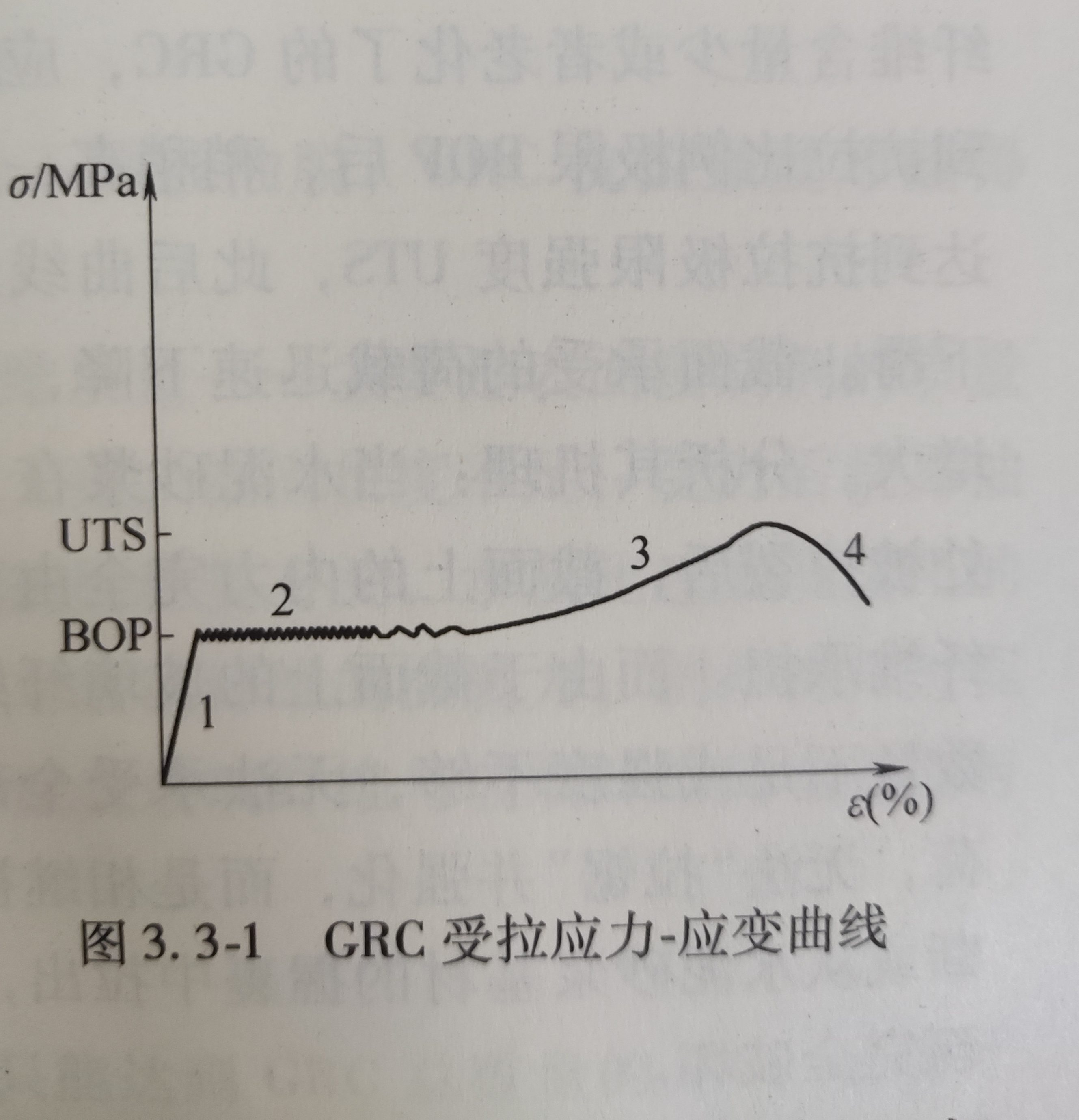 混凝土挂板