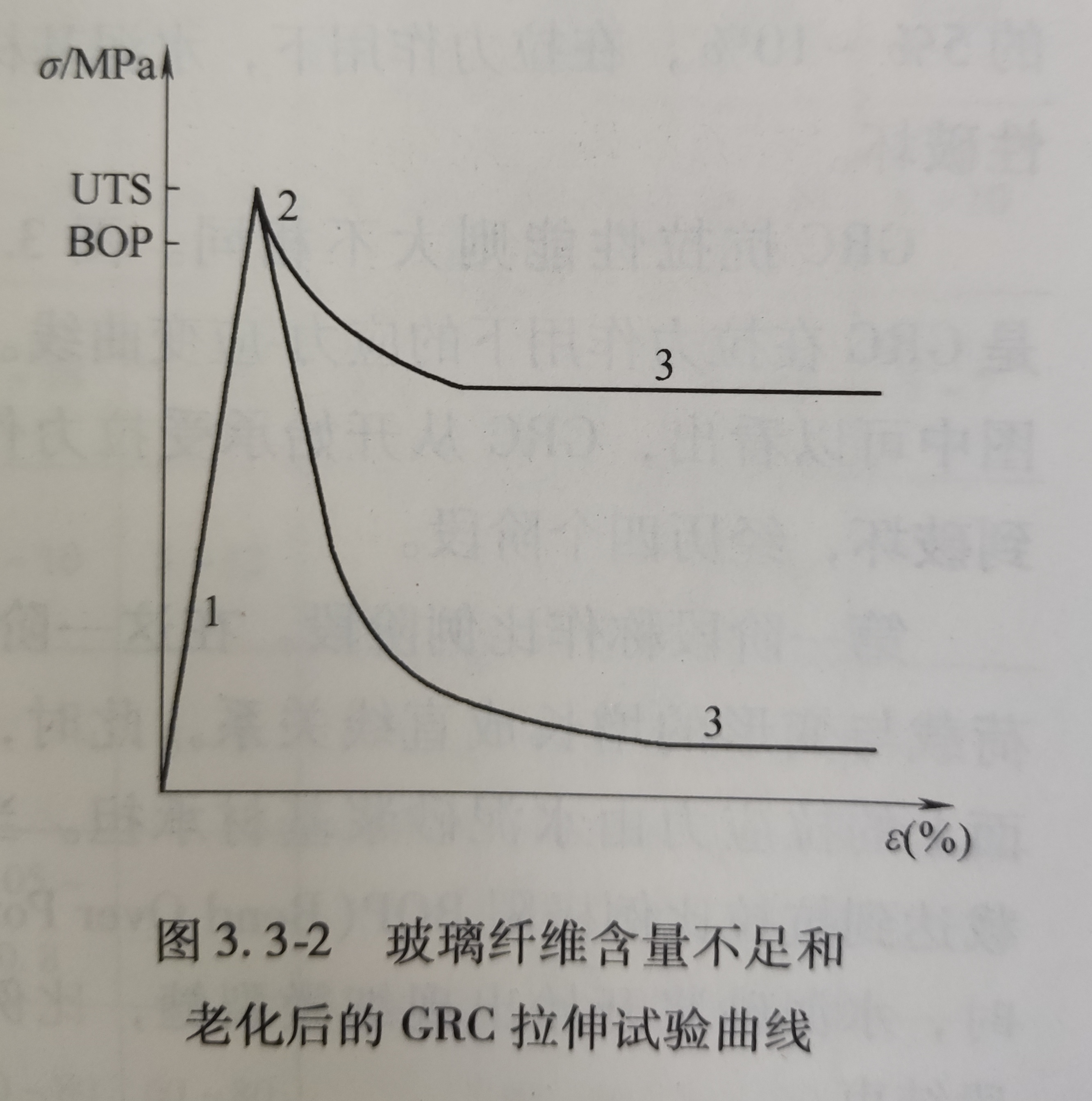 夯土墙挂板