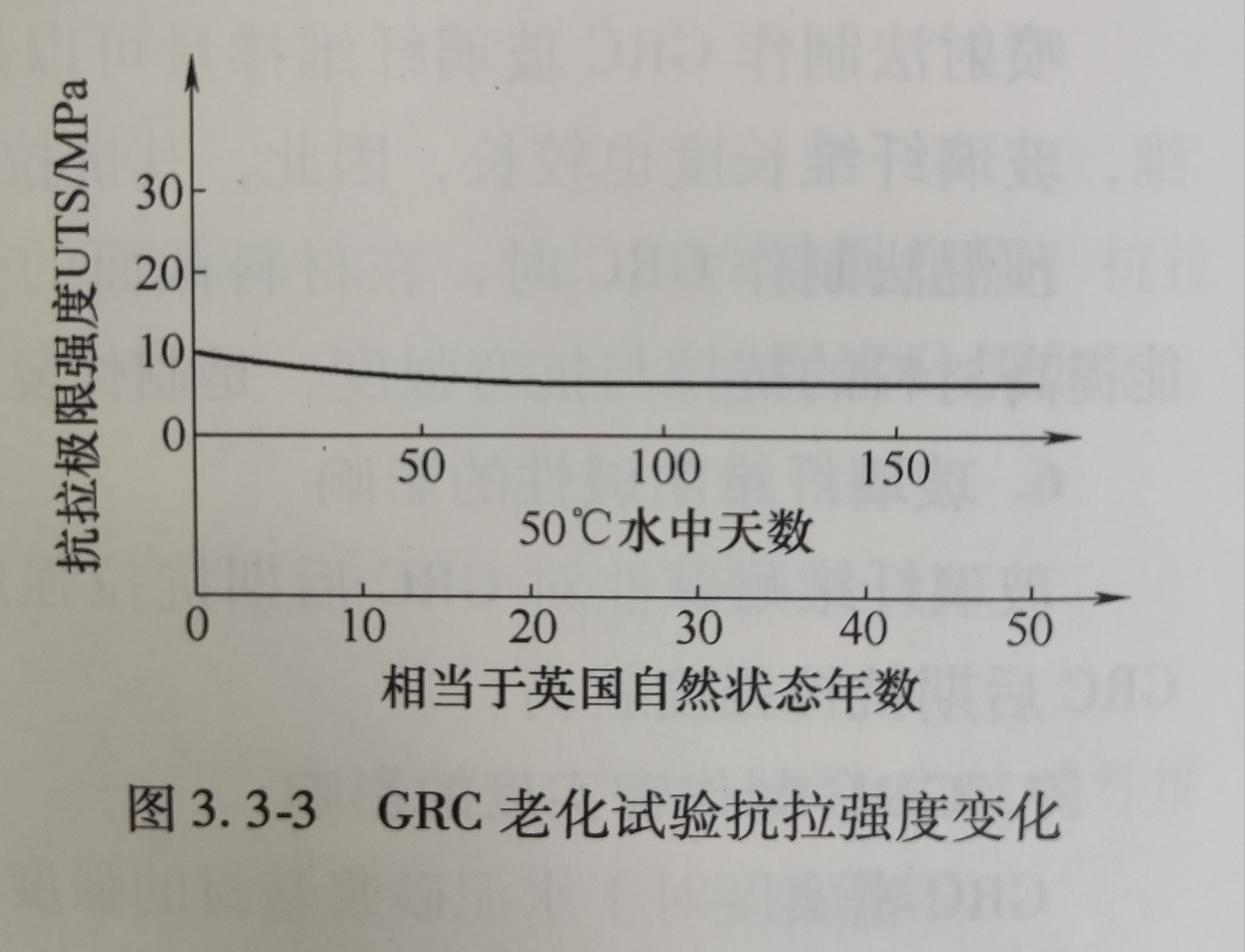 清水混凝土挂板