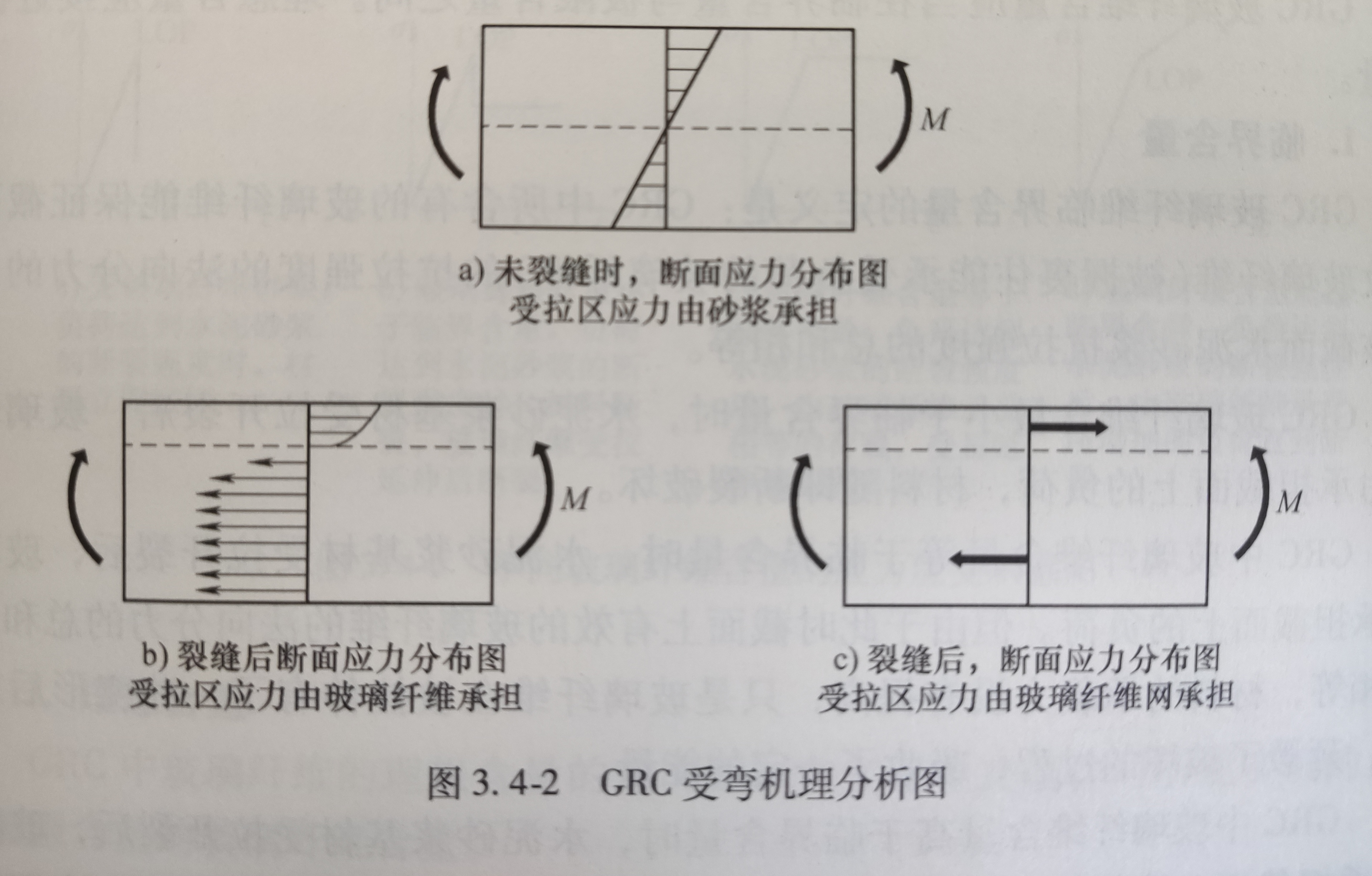 清水混凝土挂板